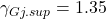 \gamma_{Gj.sup}=1.35