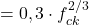 =0,3 \cdot f_{ck}^{2/3}