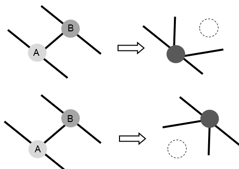 How does the ‘Structure verification’ function work? – BuildSoft Support